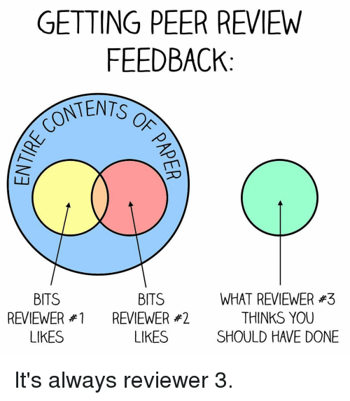 reviewer